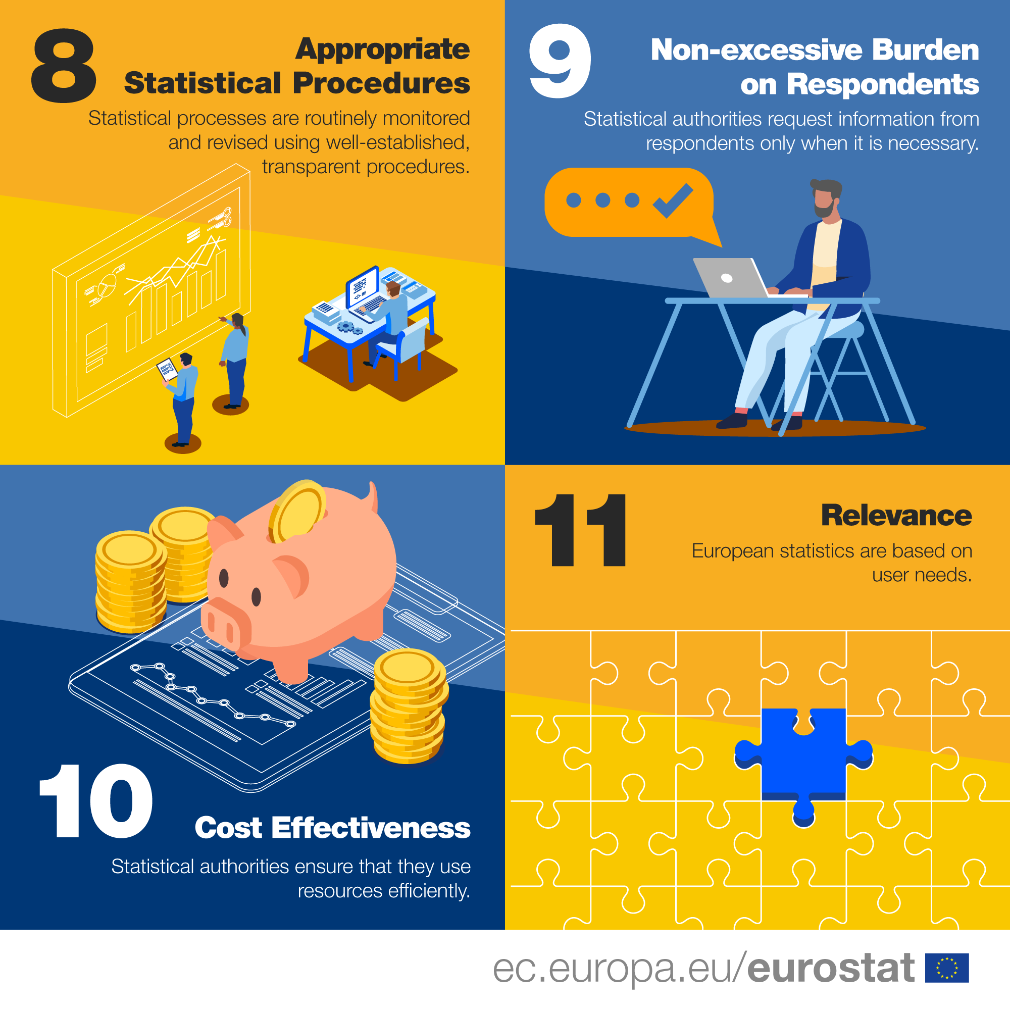 European Union - Statistics & Facts